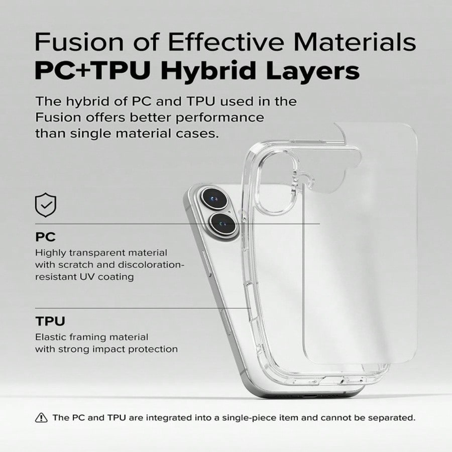 Funda Transparente de TPU Suav - Clear Shockproof Bumper Case reseña y precio